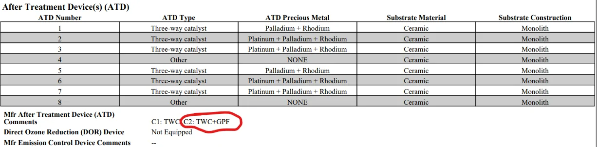 Ford Bronco Sport My 11/25 built Badlands Sasquatch 2.0L has a GPF 1768266911898-s