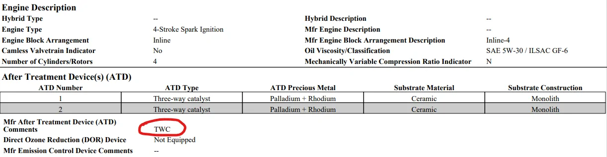 Ford Bronco Sport My 11/25 built Badlands Sasquatch 2.0L has a GPF 1768316157033-ou