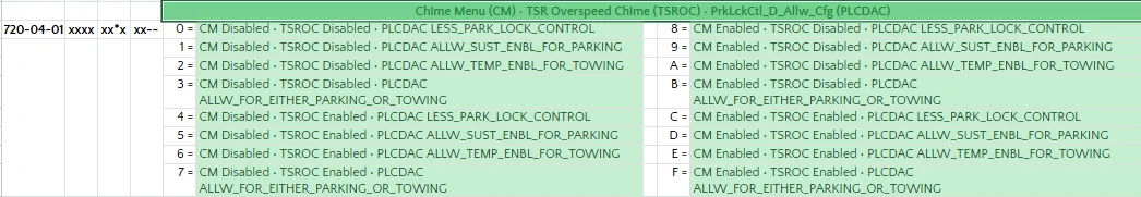 Ford Bronco Sport Bronco Sport Driving Assist Help! 1770054904267-o5