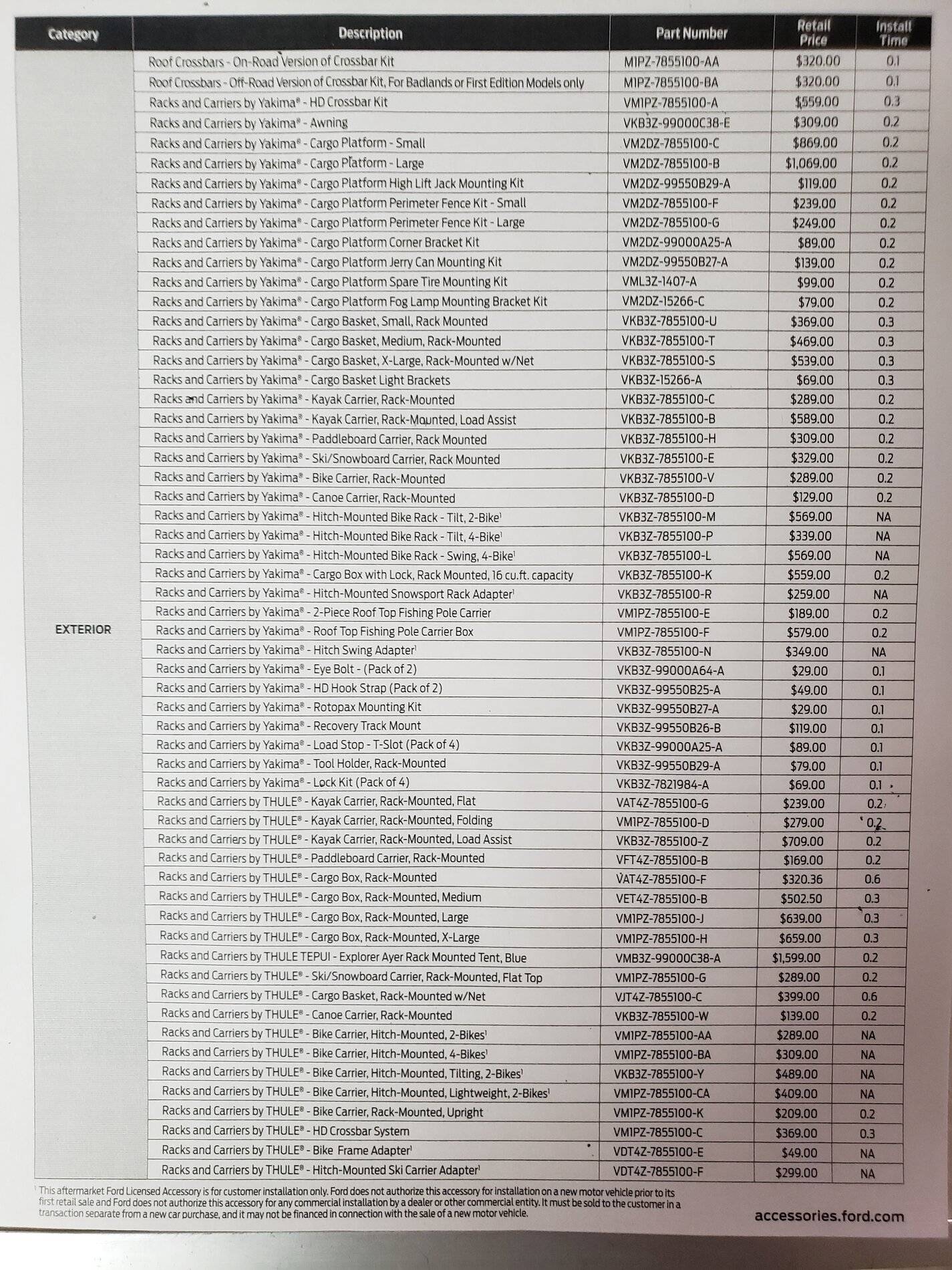 Ford Bronco Sport Bronco Sport Accessories Brochure with MSRP 20210310_170609