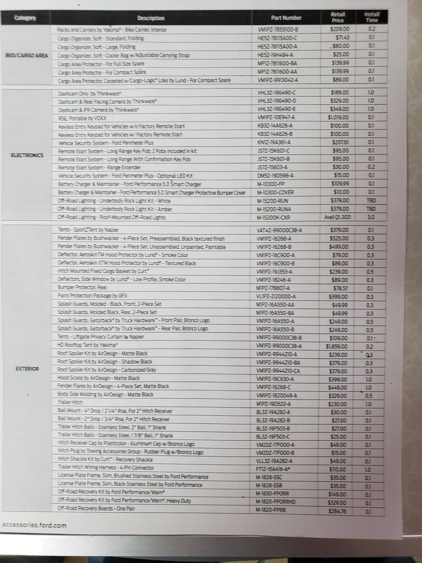 Ford Bronco Sport Bronco Sport Accessories Brochure with MSRP 20210310_170546