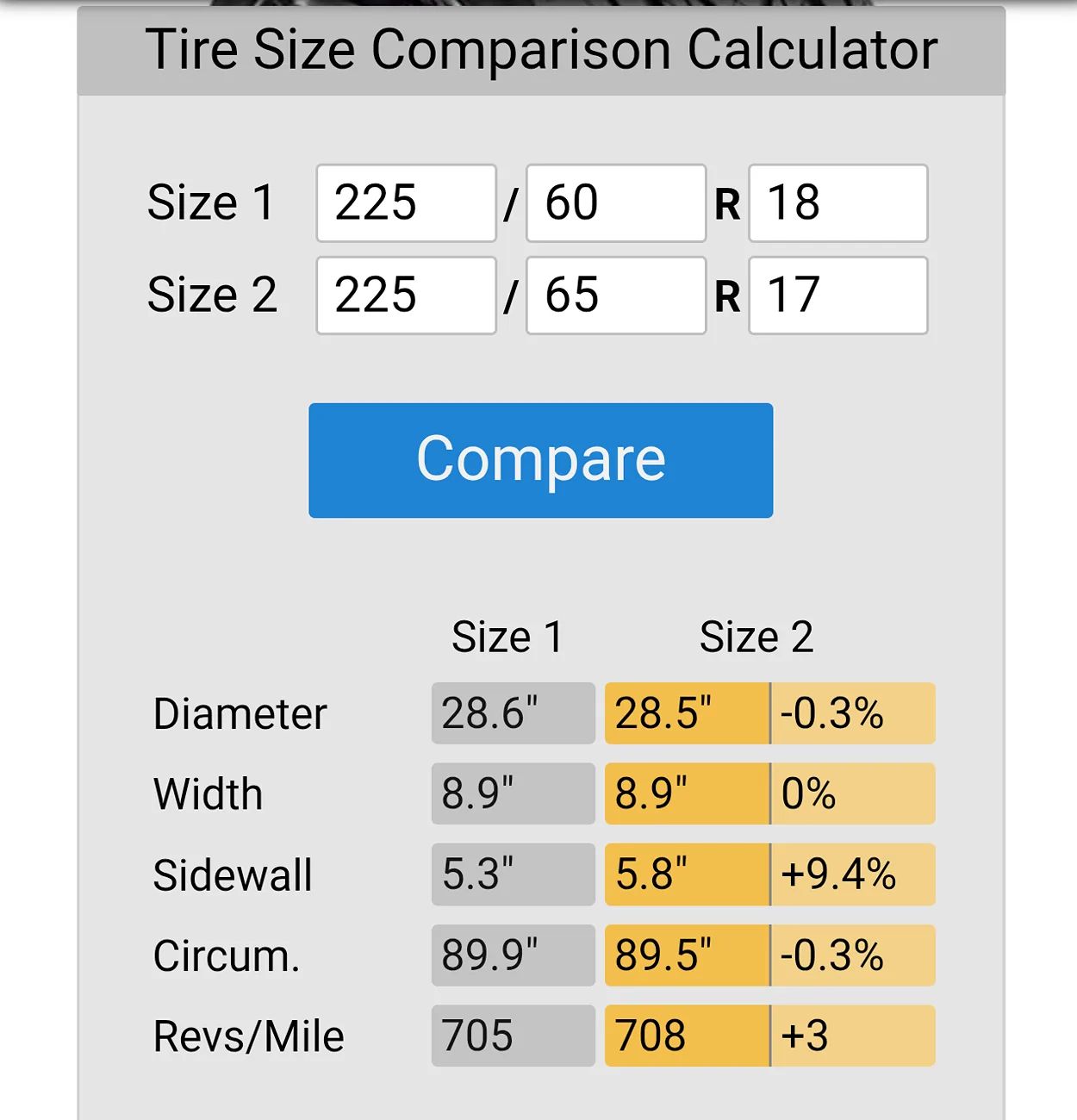 Ford Bronco Sport 2025 OuterBank Spare tire that works 1000003297