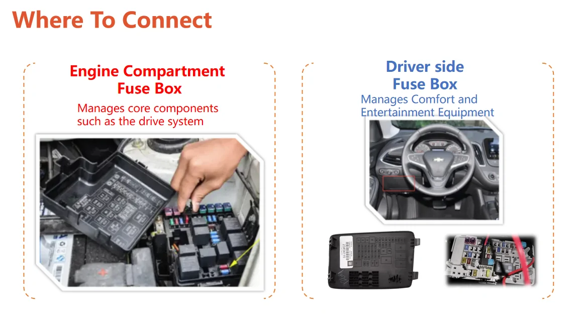 Ford Bronco Sport Wolfbox: Knowledge on Hardwire Kit and Installation [Part 4] hardwire1