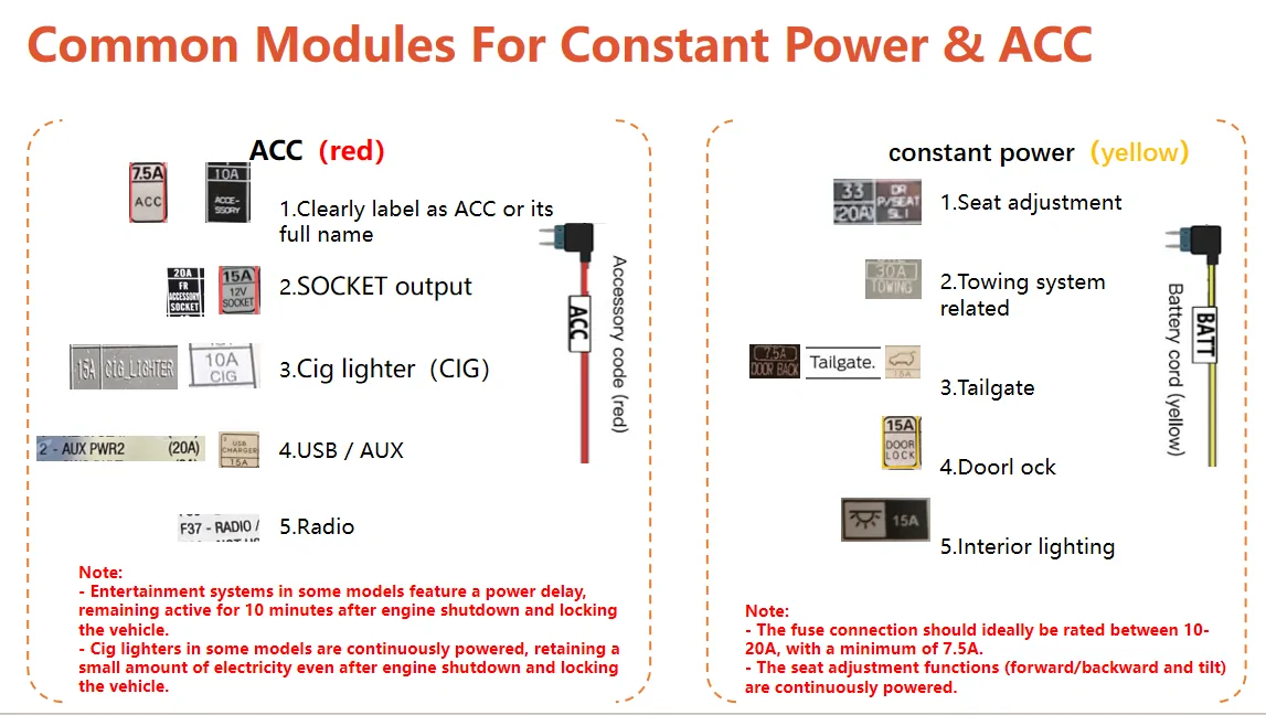 Ford Bronco Sport Wolfbox: Knowledge on Hardwire Kit and Installation [Part 4] hardwire4