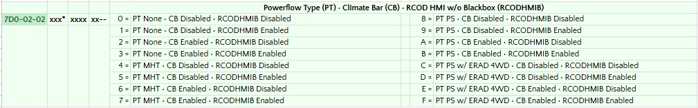 Ford Bronco Sport Full view not available (rear view camera) 1772743759722-5i