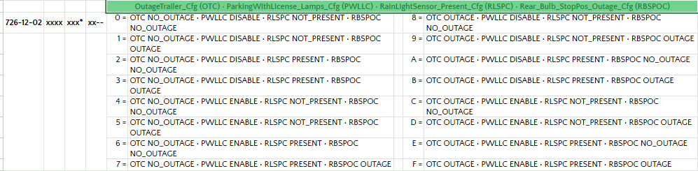 Ford Bronco Sport Full view not available (rear view camera) 1772754274522-l3
