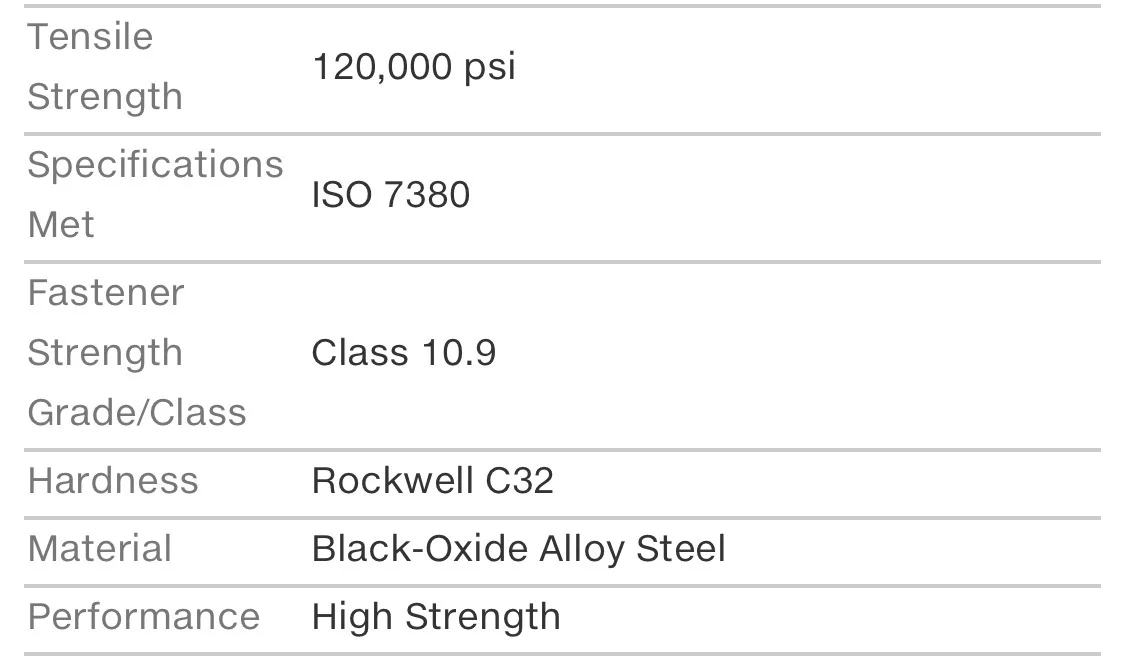 Ford Bronco Sport OEM brush guard bolts interfere with recovery points IMG_2558