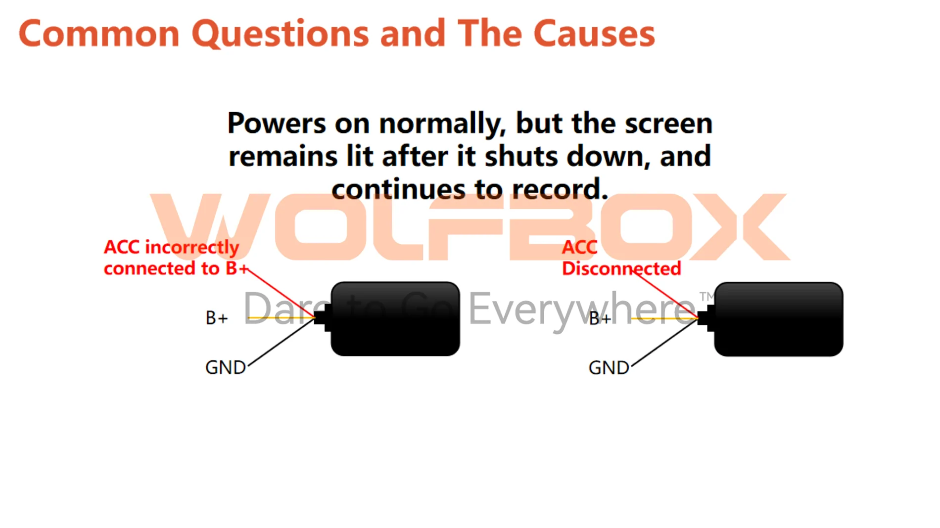 Ford Bronco Sport Wolfbox: Knowledge on Hardwire Kit and Installation [Part 5] hardwire kit4