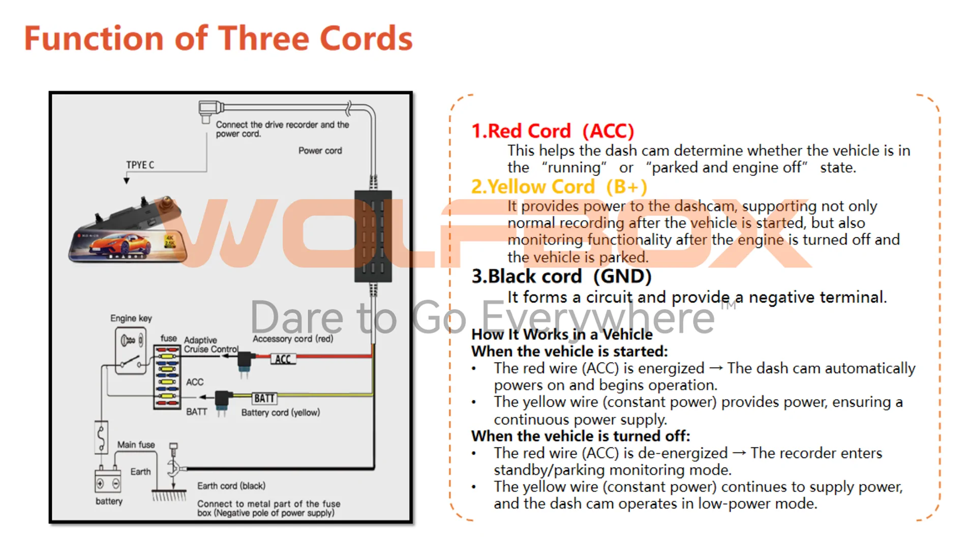 Ford Bronco Sport Wolfbox: Knowledge on Hardwire Kit and Installation [Part 5] hardwire kit1