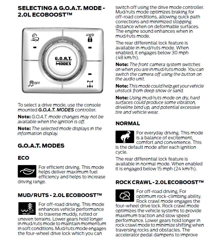 Ford Bronco Sport 2022 Badlands on stock tires vs ice covered 20% grade 1774039315704-af