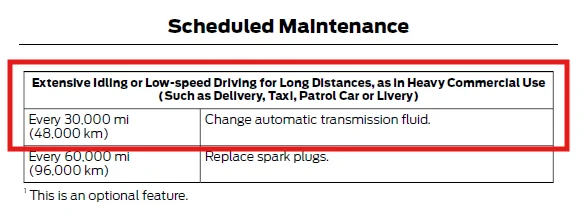 Ford Bronco Sport How much are we paying for transmission fluid drain and fill at the dealership/Quick Lane? 1774046695930-nm