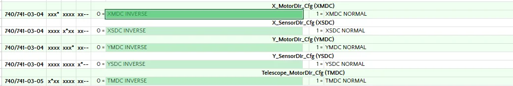 Ford Bronco Sport Automatic folding mirror project WORKED! 1775931186108-hn