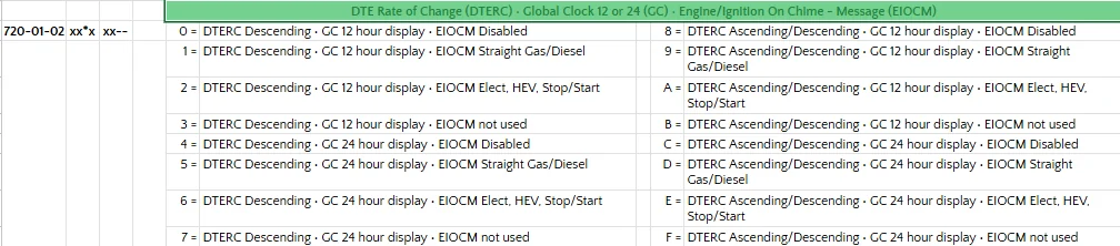 Ford Bronco Sport Bronco ForScan Thread 1776454723774-e5