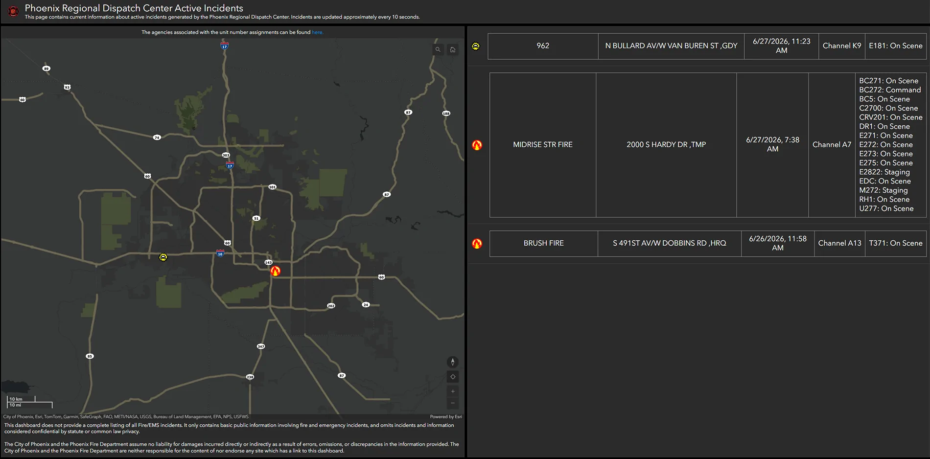 For fire buffs in the PHX region