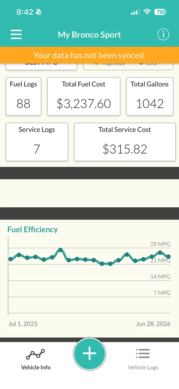 Ford Bronco Sport Gas mileage?? IMG_5084