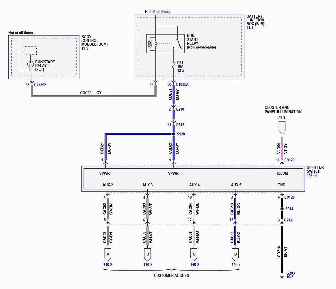 Ford Bronco Sport Auxillary Switch wiring Location 55018-f6b7cd5f2a483226c3098142c4f612e4