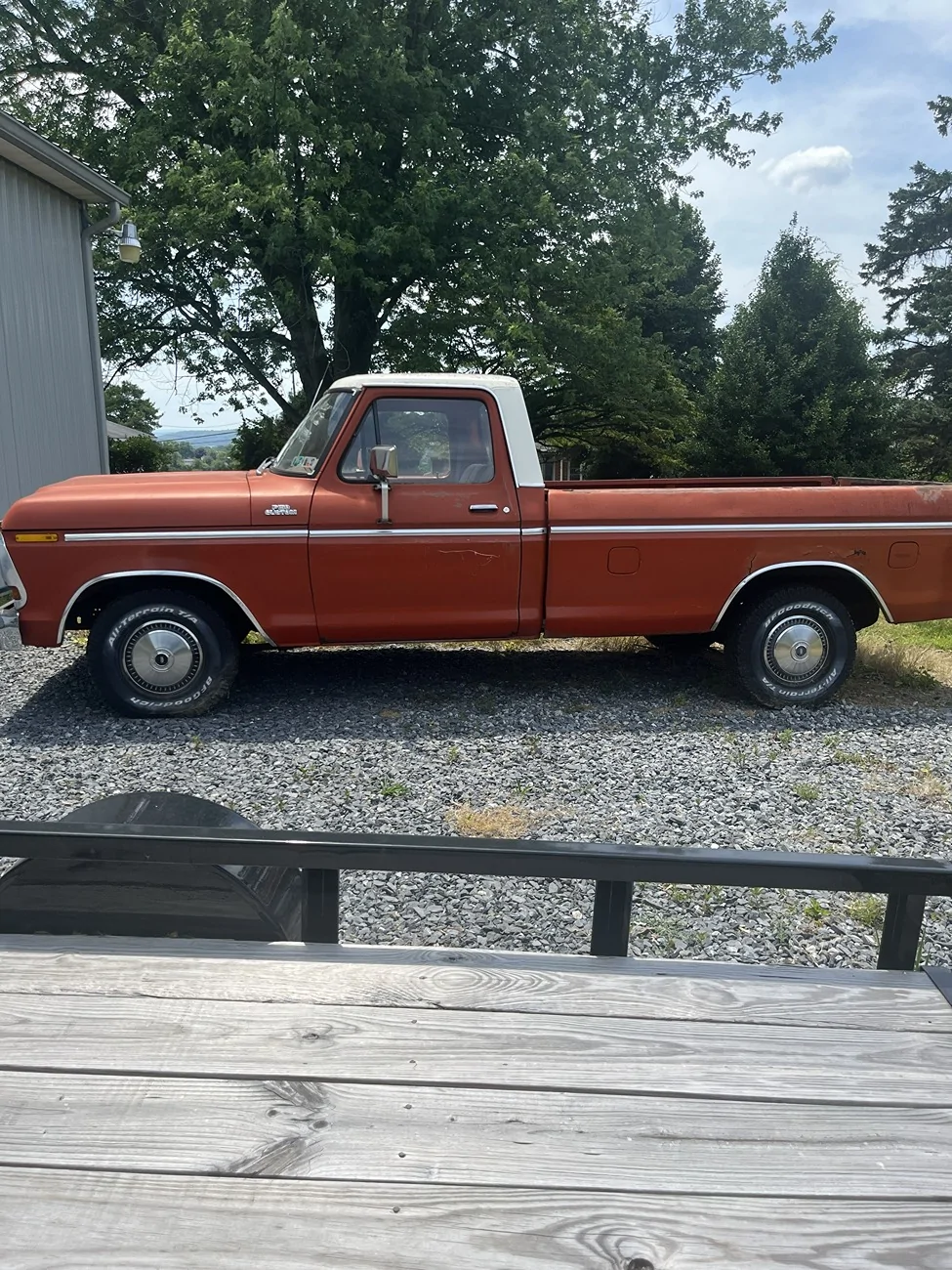 Ford Bronco Sport Does anybody just go for drives anymore old orange 2