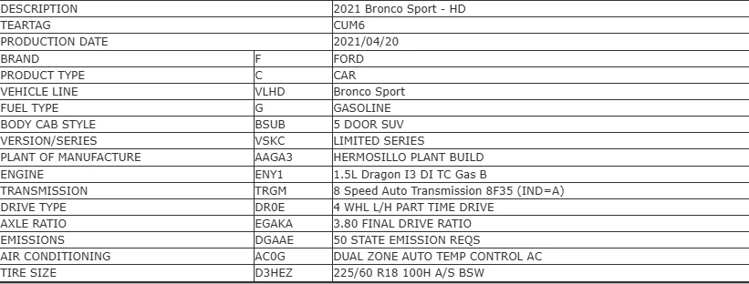 Ford Bronco Sport 2021 BS 1.5L engine options 1788541343805-87