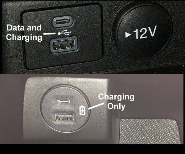 Ford Bronco Sport Does Badlands have rear USB ports? USB