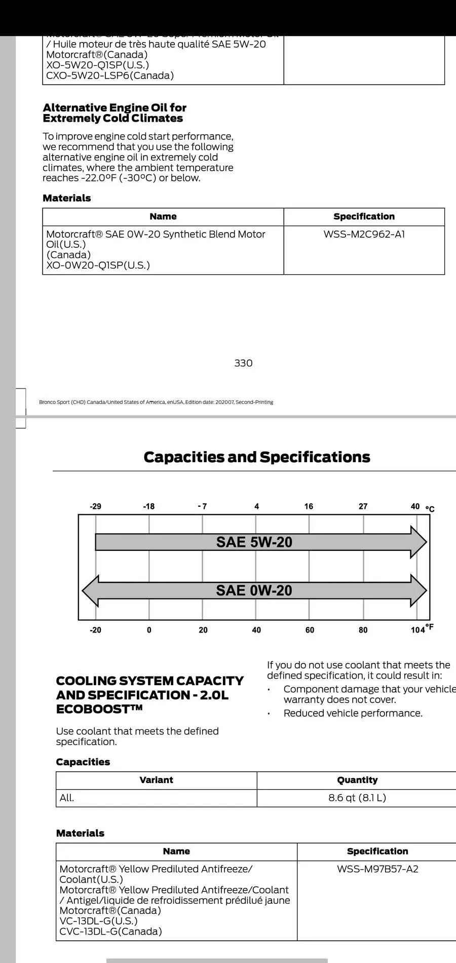 Ford Bronco Sport Synthentic Blend to Full Synthetic? Screenshot_20210404-222834_Adobe Acrobat