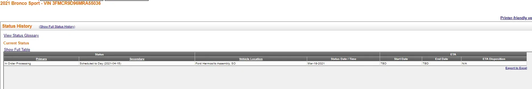 Ford Bronco Sport Any photos of the Ebony/Active Orange interior? build dat