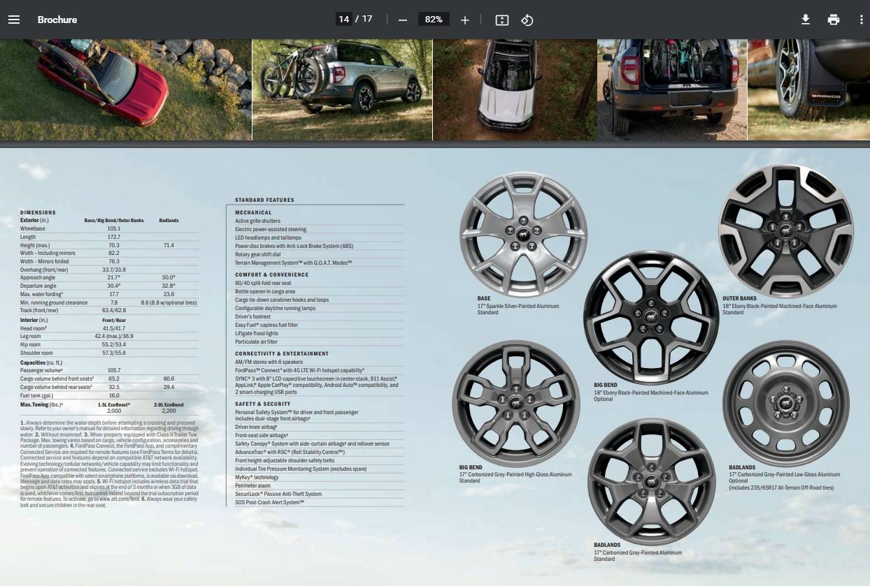 Ford Bronco Sport Bronco Sport production to be paused due to supply shortages wheels