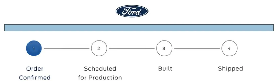 Ford Bronco Sport Order confirmation/build date question Scheduled