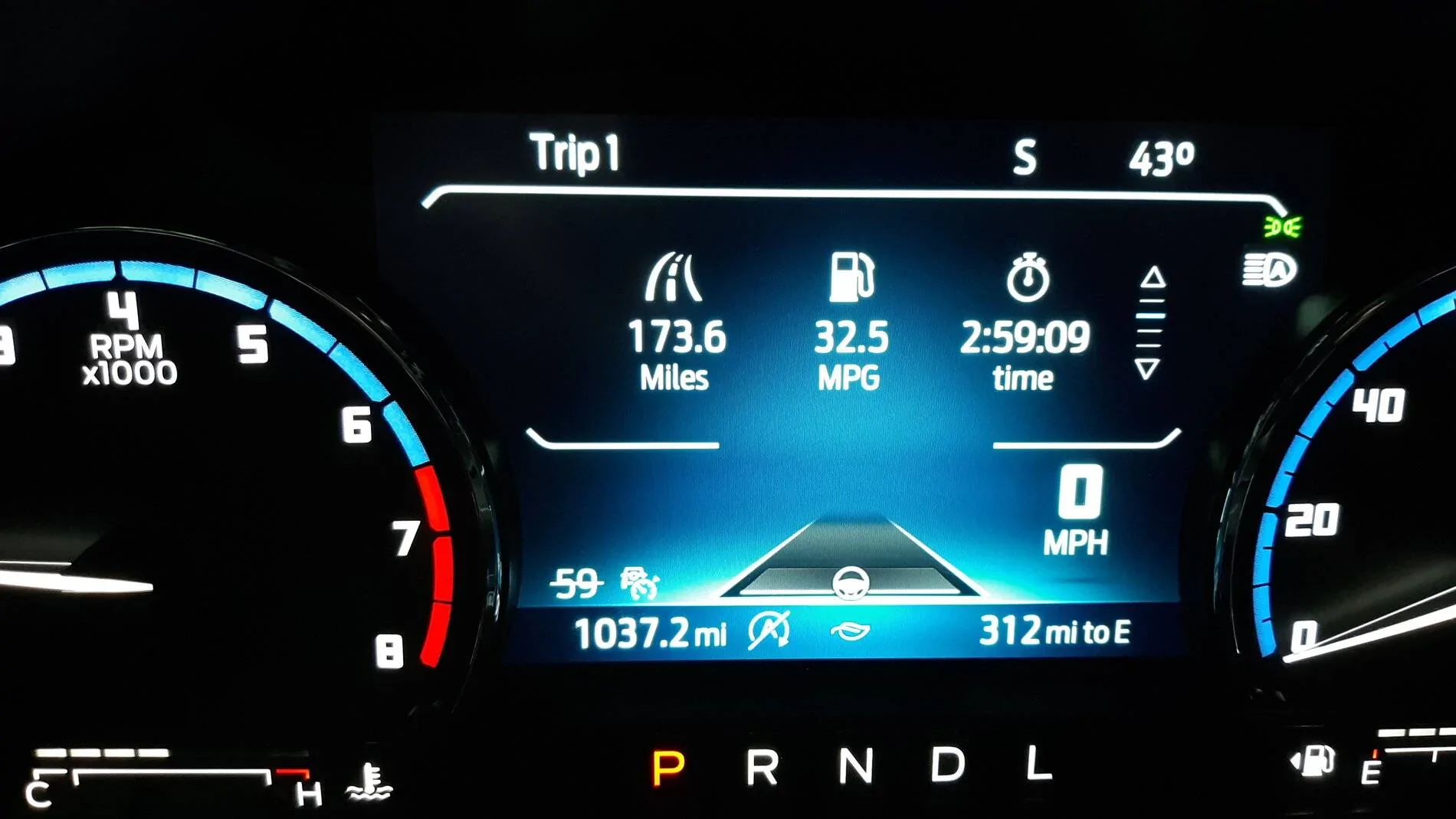 Ford Bronco Sport MPGs mpg