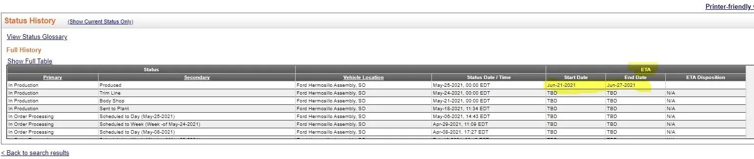 Ford Bronco Sport Waiting room 7D76C0DE-F430-408D-A8FB-A037D69F0028