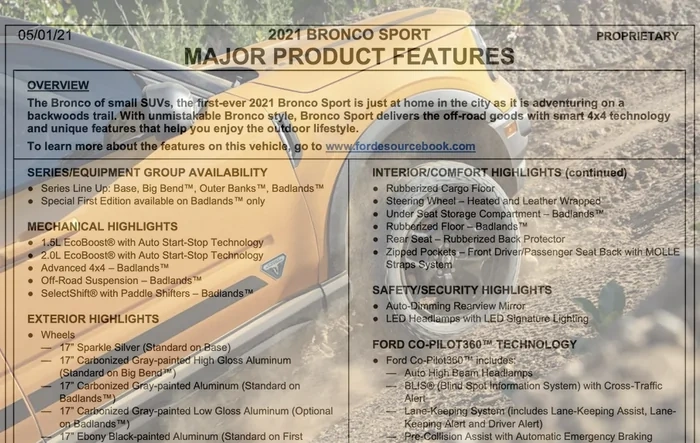 2021 Bronco Sport Order Guide! (Options, Packages, Equipment, Accessories Revealed) - U.S. & CANADA