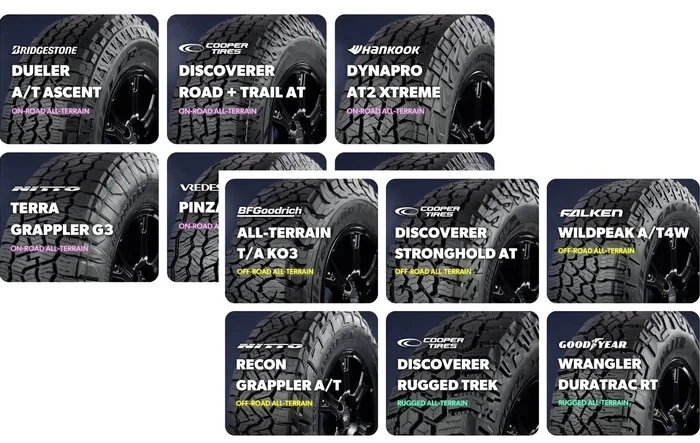 Tire Rack tests 9 A/T tires, on road, video