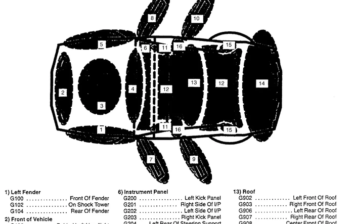 Ford Bronco Sport Service Manuals Online